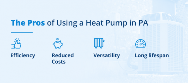 02 - The Pros of Using a Heat Pump